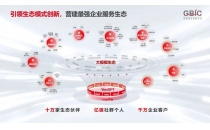 贵阳用友公司详细地址 怎么找到删除的软件